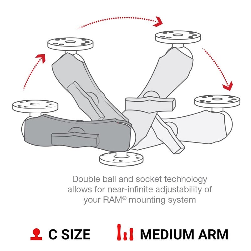 RAM Mounts Double Ball Mount with Two Round Plates RAM-101U with Medium Arm for Drill-down Mounting - Image 3